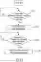 Fig. 05 - MOBILE PAYMENT DEVICE AND METHOD OF OPERATION OF THE SAME