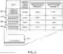 Fig. 03 - COMBINATION PAYMENT CARD AND METHODS THEREOF