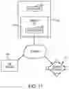 Fig. 12 - COMBINATION PAYMENT CARD AND METHODS THEREOF