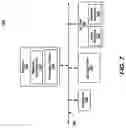 Fig. 08 - MANAGING SECURE APP-LESS DISTRIBUTION OF CUSTOMIZED TRANSACTION CARDS TO ONLINE DIGITAL WALLETS WITH INSTANT APPS