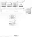 Fig. 02 - Electronic transaction verification system with biometric authentication