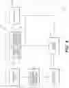 Fig. 06 - Systems and methods for optimized routing of electronic transactions across multiple acquirer processors