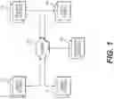 Fig. 02 - Systems and methods for using a predictive engine to predict failures in machine-learning trained systems