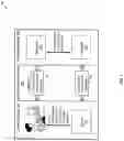 Fig. 02 - Authentication system with message conversion