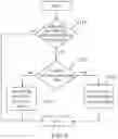 Fig. 07 - CARD SHAPED MOBILE PAYMENT DEVICE AND OPERATION METHOD THEREOF