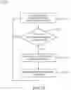 Fig. 11 - CARD SHAPED MOBILE PAYMENT DEVICE AND OPERATION METHOD THEREOF
