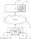 Fig. 01 - AUTHENTICATION VIA BIOMETRIC PASSPHRASE
