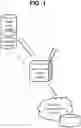 Fig. 02 - System and method for proof of authenticity and ledger of ownership