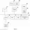 Fig. 05 - Behavioral fingerprinting and user identification from automated content recognition data
