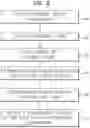 Fig. 03 - SYSTEM AND METHOD FOR DEMOGRAPHIC PROFILING OF MOBILE TERMINAL USERS BASED ON NETWORK-CENTRIC ESTIMATION OF INSTALLED MOBILE APPLICATIONS AND THEIR USAGE PATTERNS