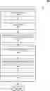 Fig. 01 - CLOSED-LOOP ENVIRONMENT FOR EFFICIENT, ACCURATE, AND SECURE TRANSACTION PROCESSING