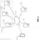 Fig. 02 - CLOSED-LOOP ENVIRONMENT FOR EFFICIENT, ACCURATE, AND SECURE TRANSACTION PROCESSING