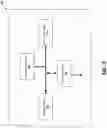 Fig. 03 - CLOSED-LOOP ENVIRONMENT FOR EFFICIENT, ACCURATE, AND SECURE TRANSACTION PROCESSING