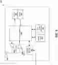 Fig. 04 - CLOSED-LOOP ENVIRONMENT FOR EFFICIENT, ACCURATE, AND SECURE TRANSACTION PROCESSING