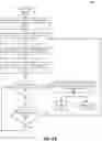 Fig. 08 - CLOSED-LOOP ENVIRONMENT FOR EFFICIENT, ACCURATE, AND SECURE TRANSACTION PROCESSING