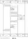 Fig. 13 - CLOSED-LOOP ENVIRONMENT FOR EFFICIENT, ACCURATE, AND SECURE TRANSACTION PROCESSING
