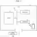 Fig. 02 - SERVER AND PROGRAM