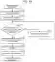 Fig. 13 - SERVER AND PROGRAM