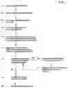 Fig. 02 - System and method for a game involving the production and transmitting of live performances of selected behaviors