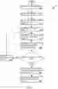 Fig. 03 - PROMOTION OFFERING SYSTEM ANALYZING COLLECTIONS OF PROMOTIONS