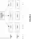 Fig. 05 - Method and system for selecting targeted advertisements and presenting to users interacting with an online website