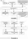 Fig. 08 - Method and system for selecting targeted advertisements and presenting to users interacting with an online website