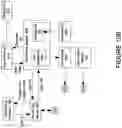 Fig. 11 - Method and system for selecting targeted advertisements and presenting to users interacting with an online website