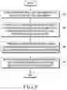 Fig. 07 - ELECTRONIC DEVICE AND METHOD FOR DYNAMIC GEOFENCING