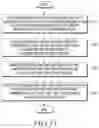 Fig. 10 - ELECTRONIC DEVICE AND METHOD FOR DYNAMIC GEOFENCING