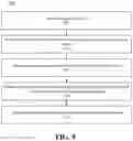 Fig. 09 - Advertisement metadata communicated with multimedia content