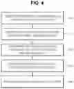 Fig. 05 - System and method for reselling reserved instance