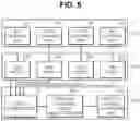 Fig. 06 - System and method for reselling reserved instance