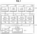 Fig. 08 - System and method for reselling reserved instance