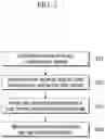 Fig. 04 - METHOD AND SYSTEM FOR PROVIDING PRODUCTION AND DISTRIBUTION PLATFORM