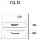 Fig. 14 - METHOD AND APPARATUS FOR CLASSIFYING ITEM BASED ON MACHINE LEARNING