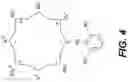 Fig. 04 - Delivery of Bioactive Molecules in Protective Coatings or Surface Layers of Organically Enhanced Inorganic Fertilizers
