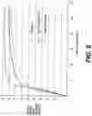 Fig. 06 - Delivery of Bioactive Molecules in Protective Coatings or Surface Layers of Organically Enhanced Inorganic Fertilizers