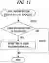 Fig. 12 - INFORMATION PROCESSING DEVICE, INFORMATION PROCESSING SYSTEM, AND RECORDING MEDIUM