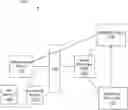 Fig. 01 - SYSTEM AND METHOD FOR MANAGING VETERINARIAN PHARMACY TRANSACTIONS