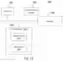 Fig. 12 - Object virtualization processing method and device, electronic device and storage medium