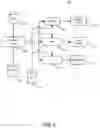 Fig. 10 - System and methods for pre-populating service data indication on user interface