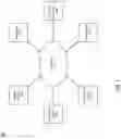 Fig. 02 - REAL-TIME ONLINE TRANSACTIONAL PROCESSING SYSTEMS AND METHODS