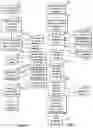 Fig. 03 - Method and system for performing income analysis from source documents