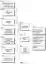 Fig. 08 - Method and system for performing income analysis from source documents