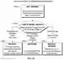 Fig. 23 - Method and system for performing income analysis from source documents