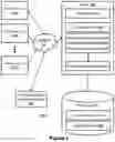 Fig. 03 - Scalable architecture for managing transactions