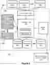 Fig. 04 - Scalable architecture for managing transactions