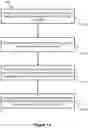 Fig. 14 - Scalable architecture for managing transactions