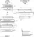 Fig. 04 - Privacy Separated Credit Scoring System
