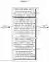 Fig. 03 - FINANCIAL RISK MANAGEMENT SYSTEM